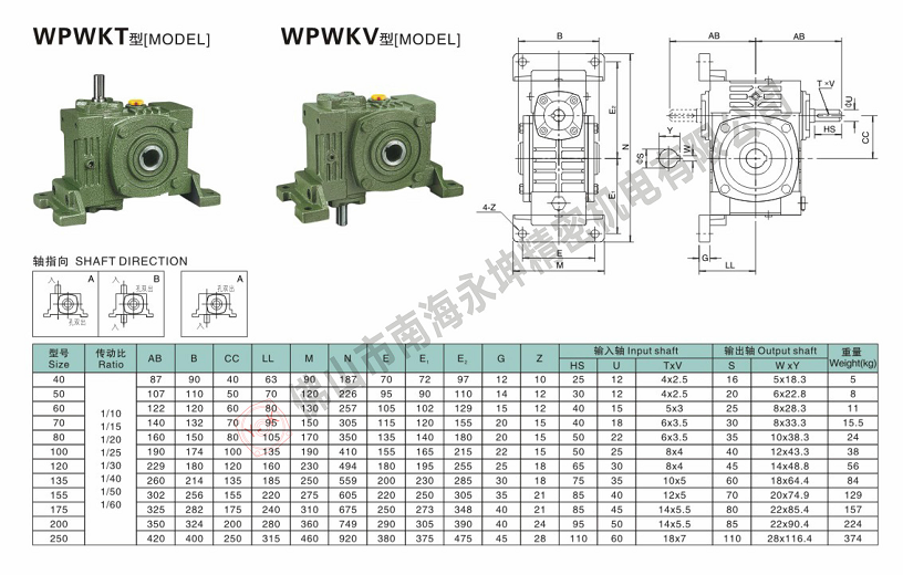 WPWDKT減速機