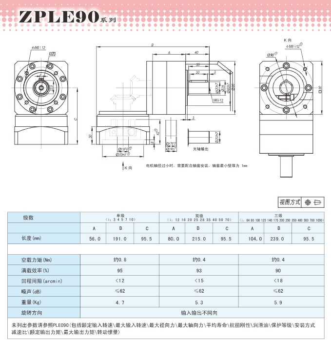ZPLE行星減速機(jī)90型號(hào)